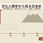 文化人類学から見る日本史をテーマにした日本史のアイキャッチ画像