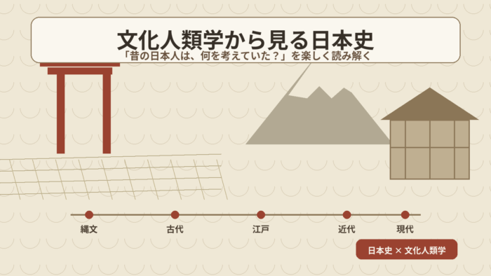 文化人類学から見る日本史をテーマにした日本史のアイキャッチ画像
